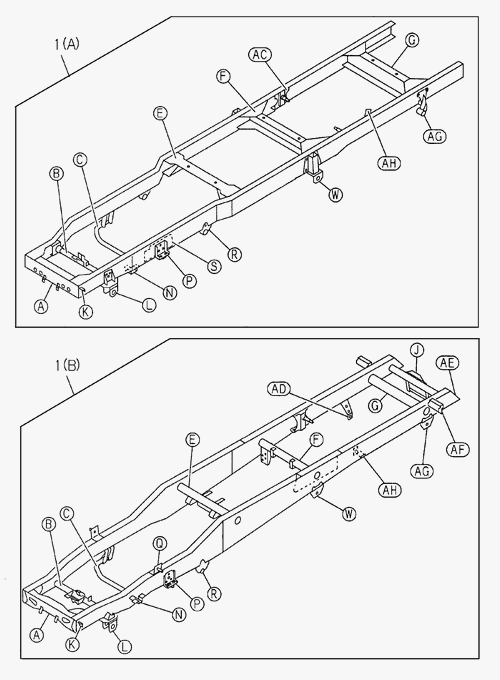 Partial Engine